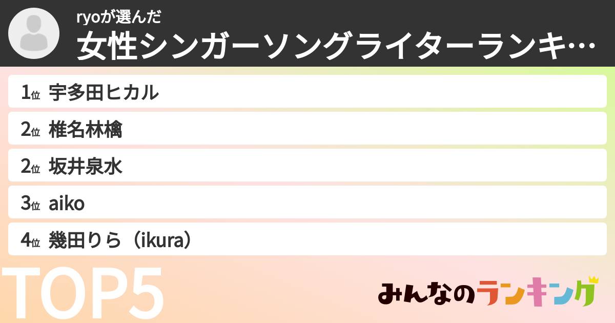 ryoさんの「女性シンガーソングライターランキング」