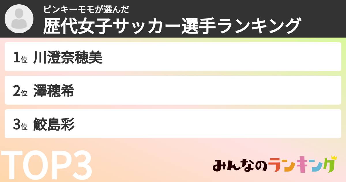 ピンキーモモさんの「歴代女子サッカー選手ランキング」
