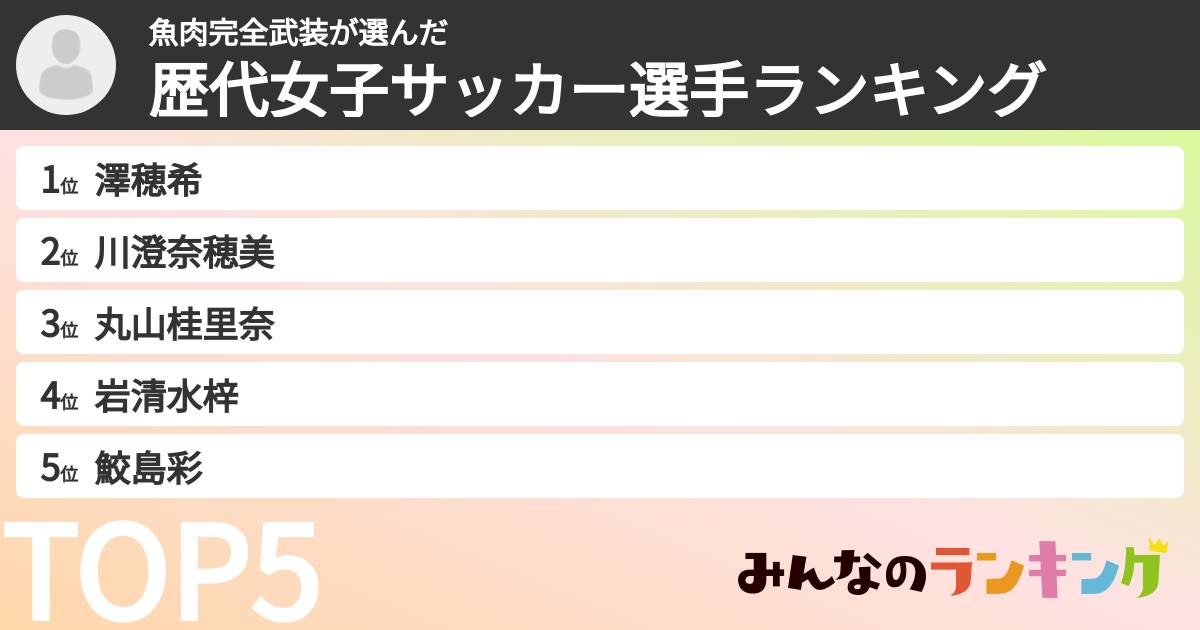 魚肉完全武装さんの「歴代女子サッカー選手ランキング」