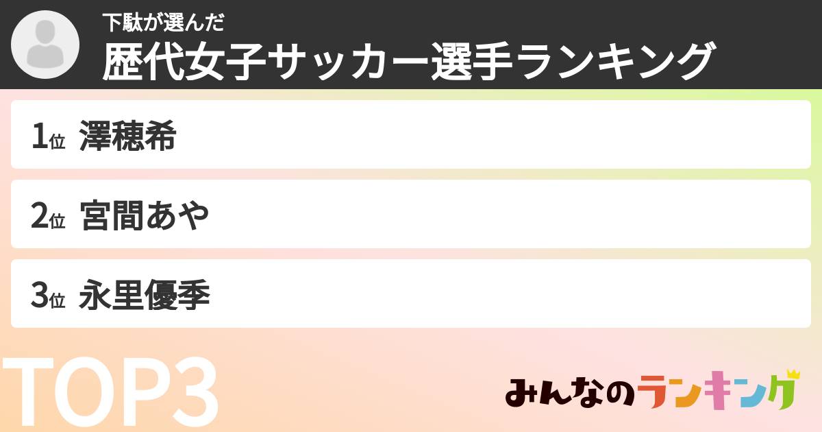 下駄さんの「歴代女子サッカー選手ランキング」