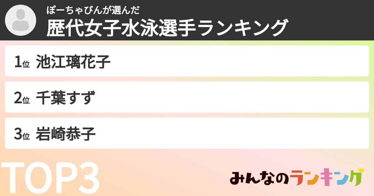 ぽーちゃびんさんの「歴代女子水泳選手ランキング」
