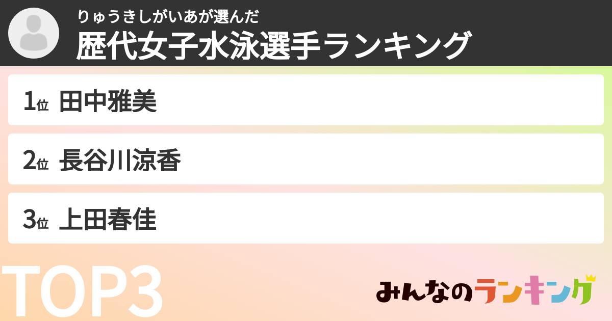 りゅうきしがいあさんの「歴代女子水泳選手ランキング」