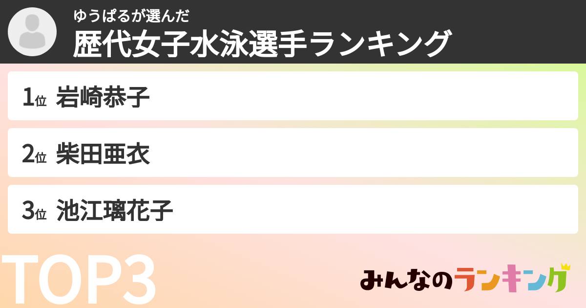 ゆうぱるさんの「歴代女子水泳選手ランキング」