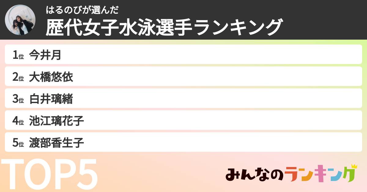 はるのびさんの「歴代女子水泳選手ランキング」