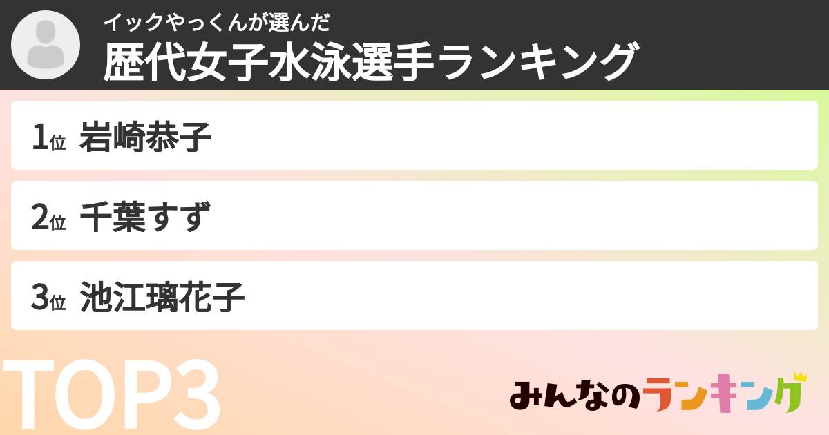 イックやっくんさんの「歴代女子水泳選手ランキング」