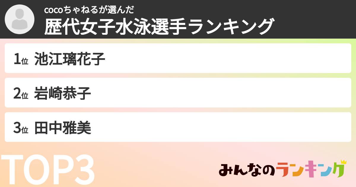 cocoちゃねるさんの「歴代女子水泳選手ランキング」