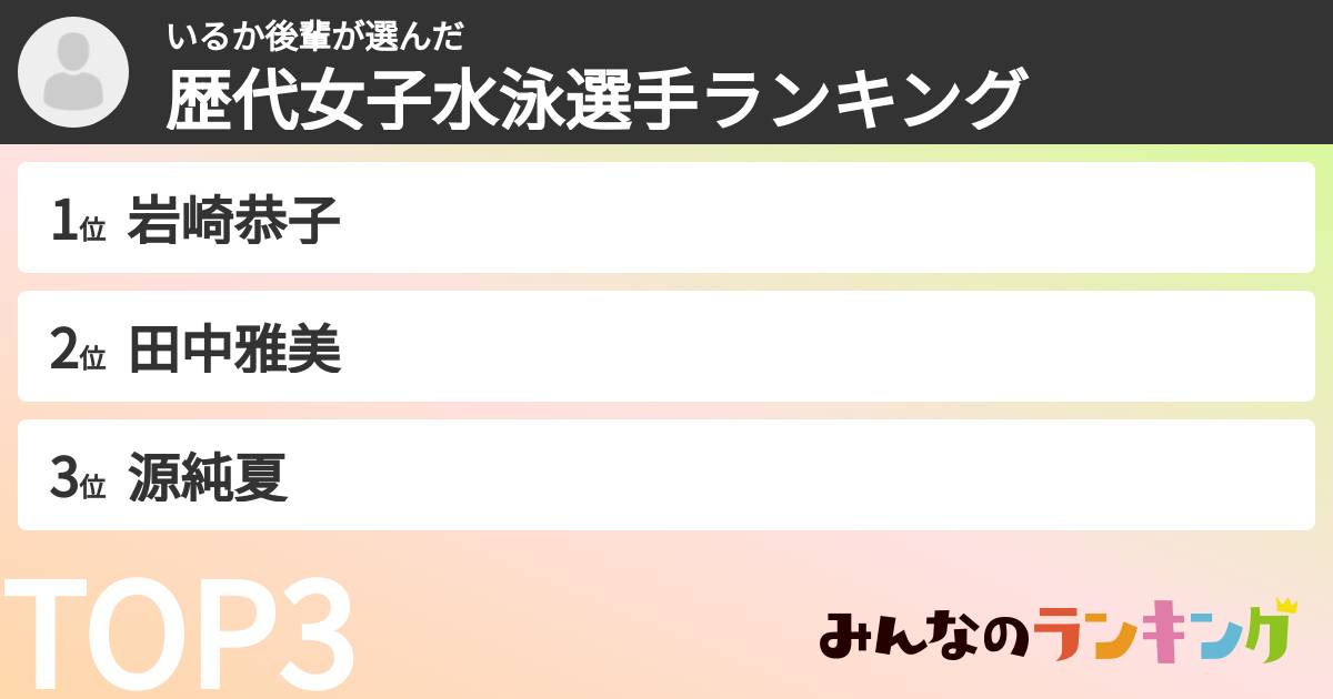 いるか後輩さんの「歴代女子水泳選手ランキング」