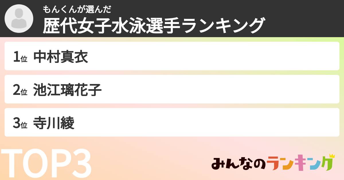 もんくんさんの「歴代女子水泳選手ランキング」