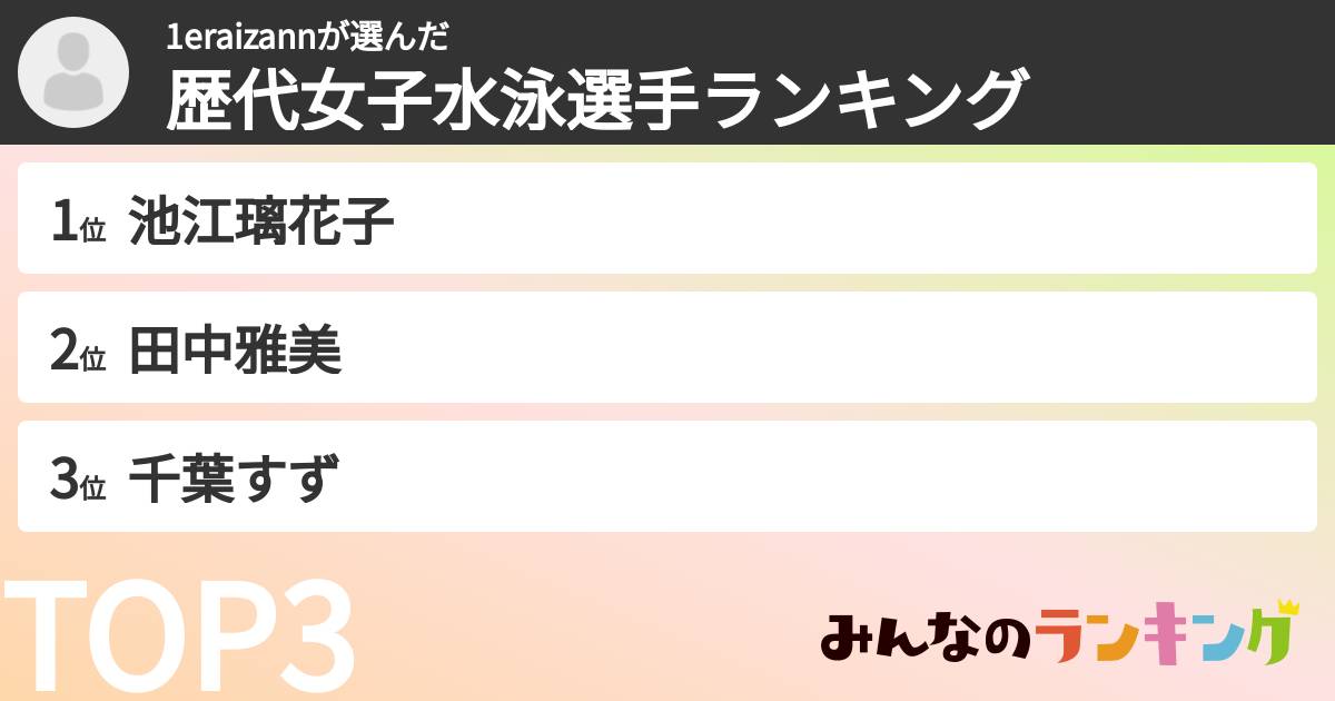 1eraizannさんの「歴代女子水泳選手ランキング」