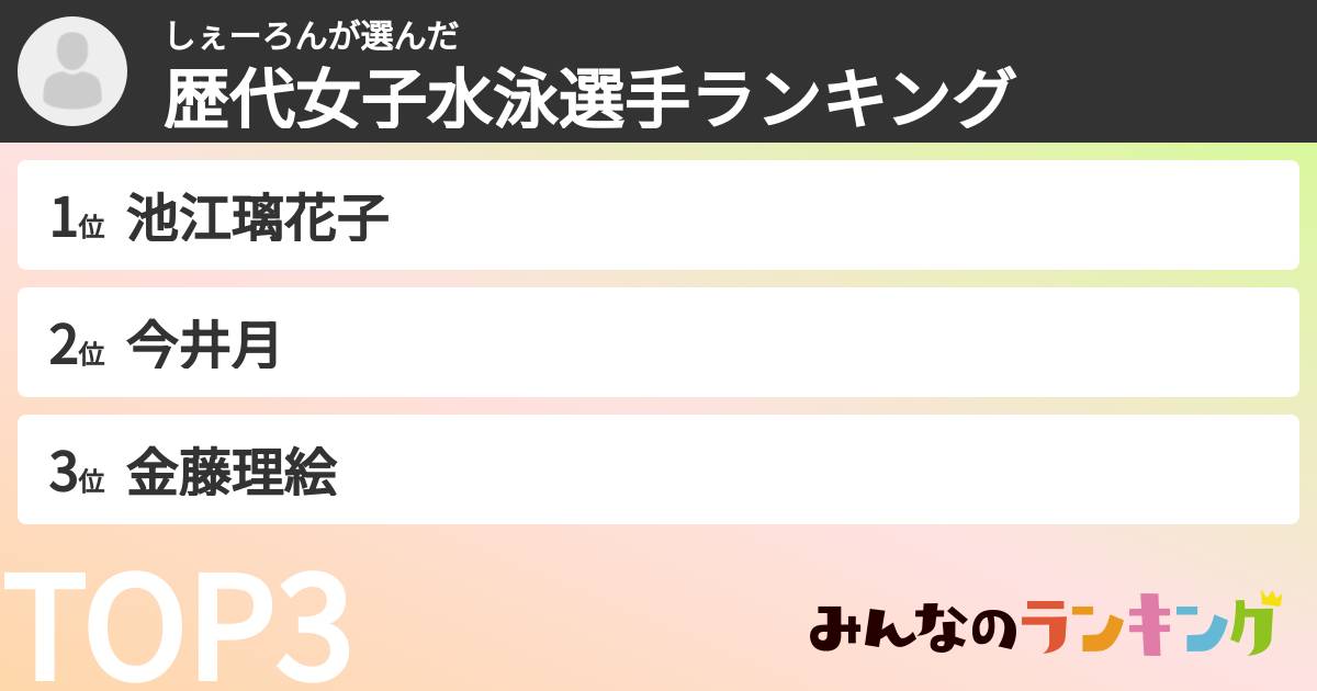 しぇーろんさんの「歴代女子水泳選手ランキング」