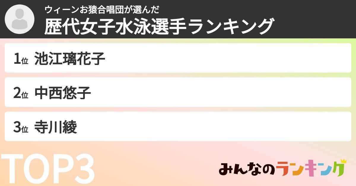 ウィーンお猿合唱団さんの「歴代女子水泳選手ランキング」
