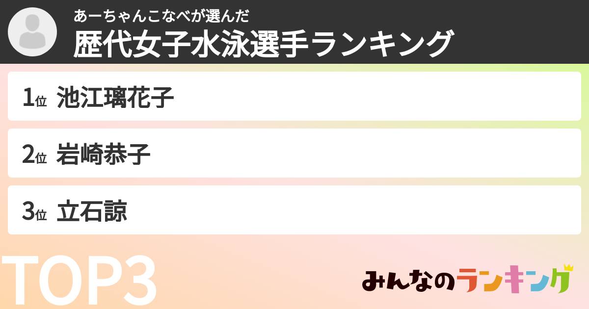 あーちゃんこなべさんの「歴代女子水泳選手ランキング」