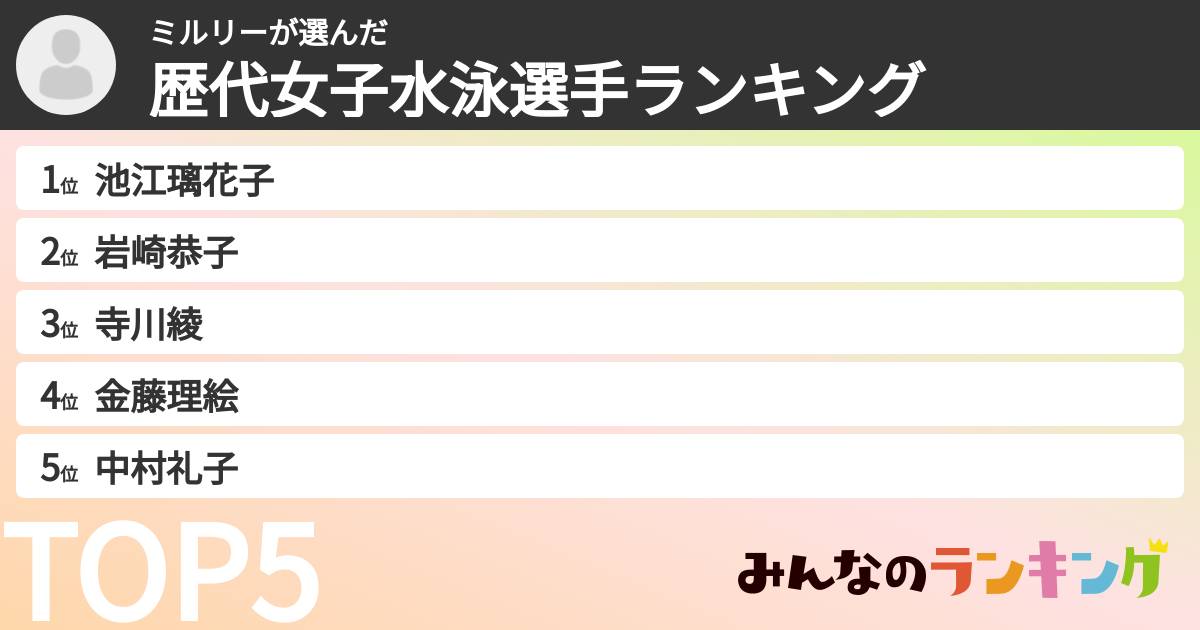 ミルリーさんの「歴代女子水泳選手ランキング」