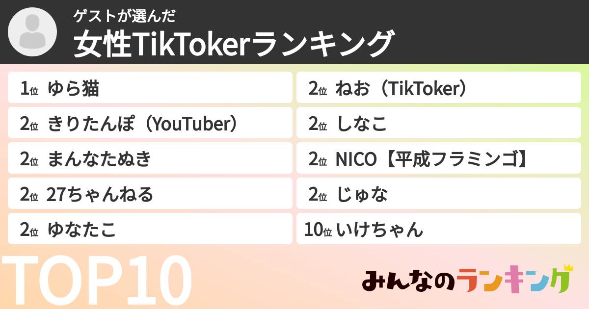 ゲストさんの「女性TikTokerランキング」