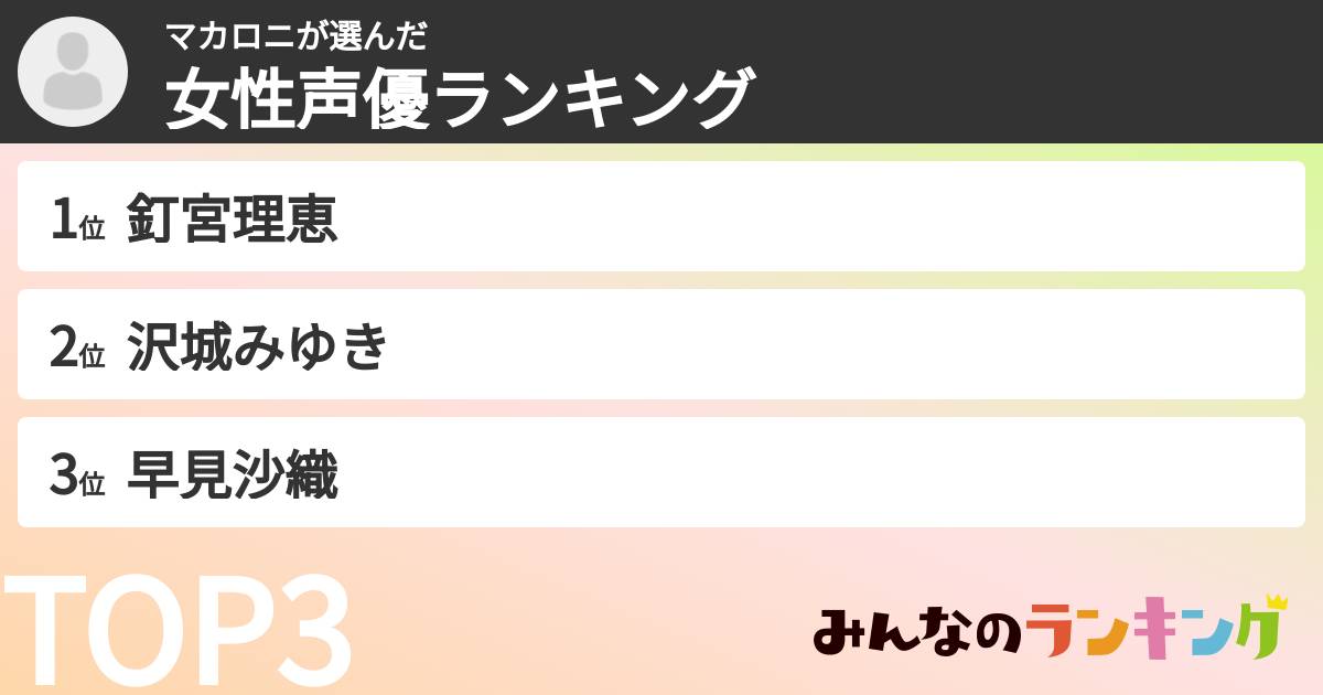 マカロニさんの「女性声優ランキング」