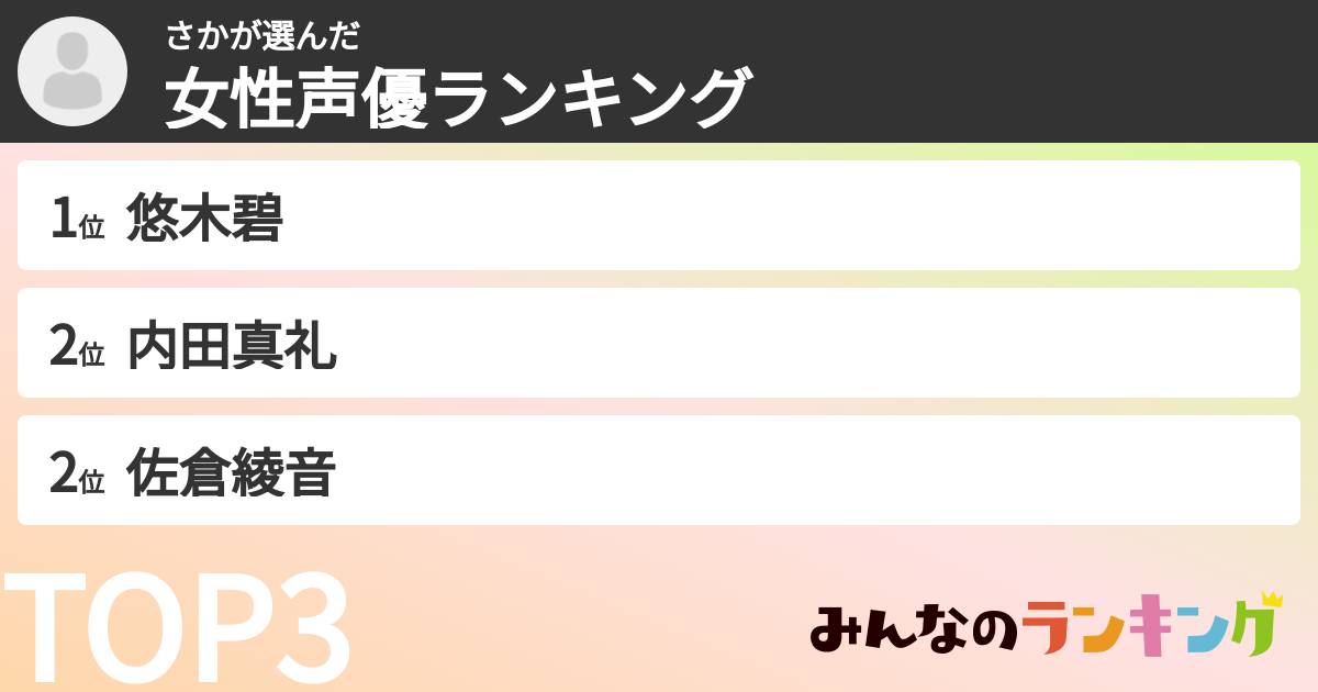 さかさんの「女性声優ランキング」