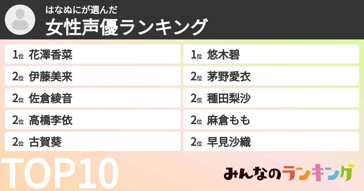 はなぬにさんの「女性声優ランキング」