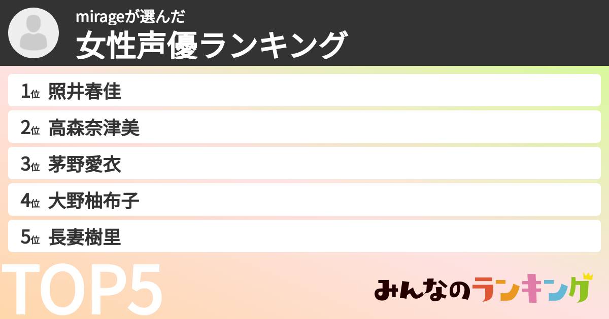 mirageさんの「女性声優ランキング」
