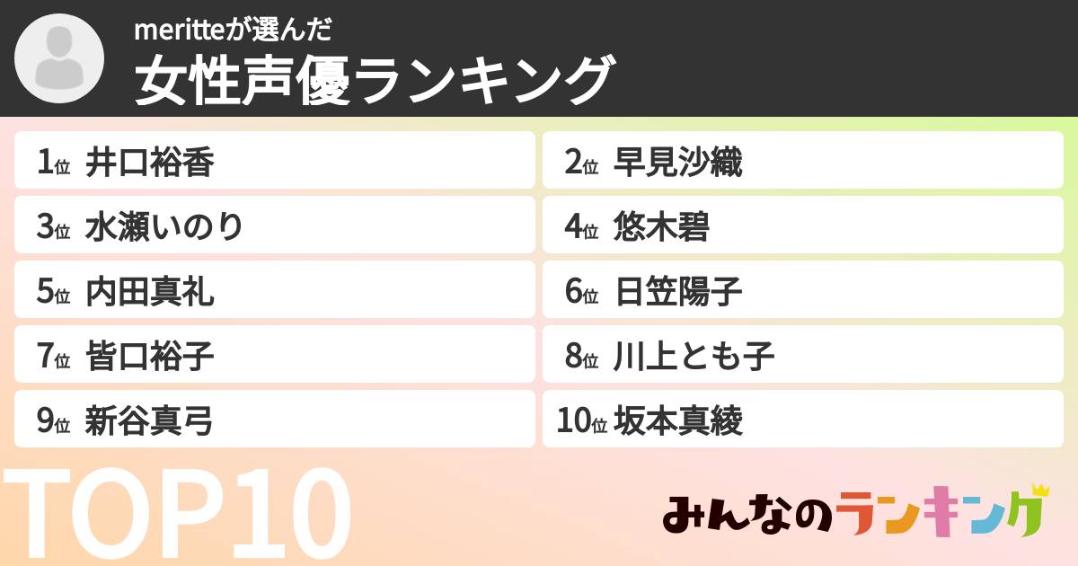 meritteさんの「女性声優ランキング」