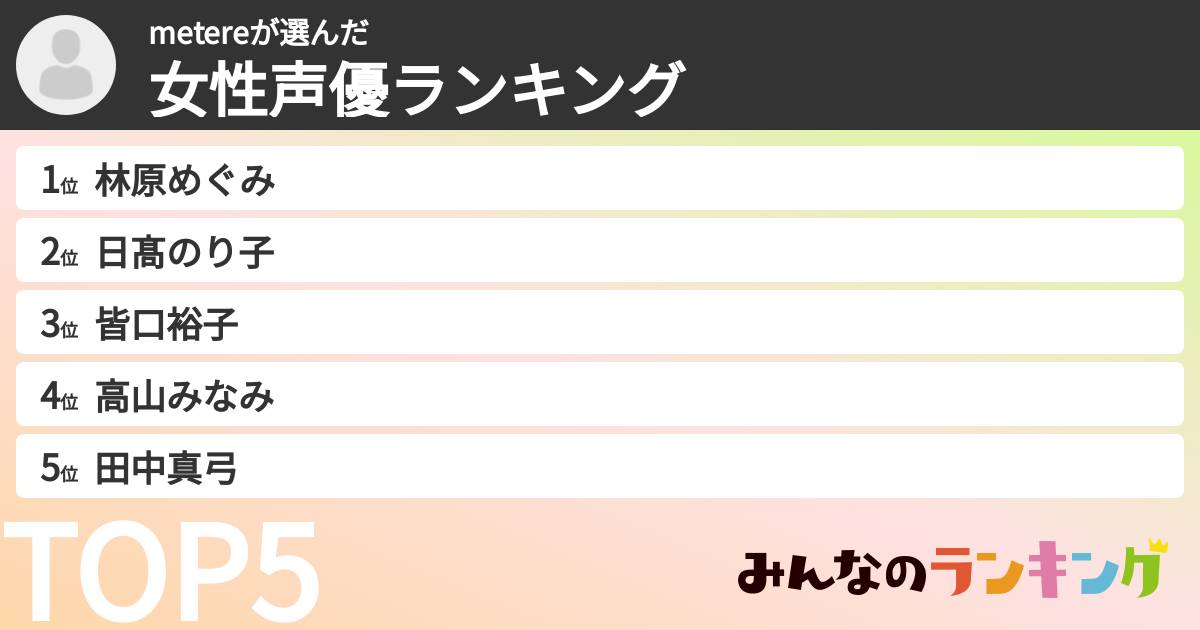 metereさんの「女性声優ランキング」
