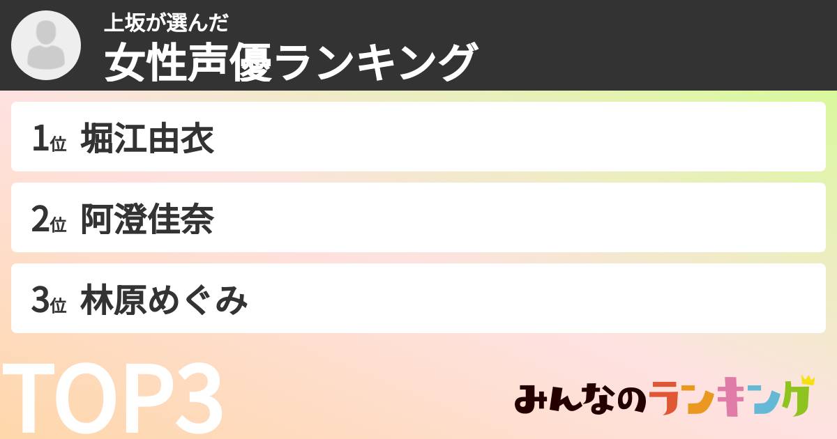 上坂さんの「女性声優ランキング」