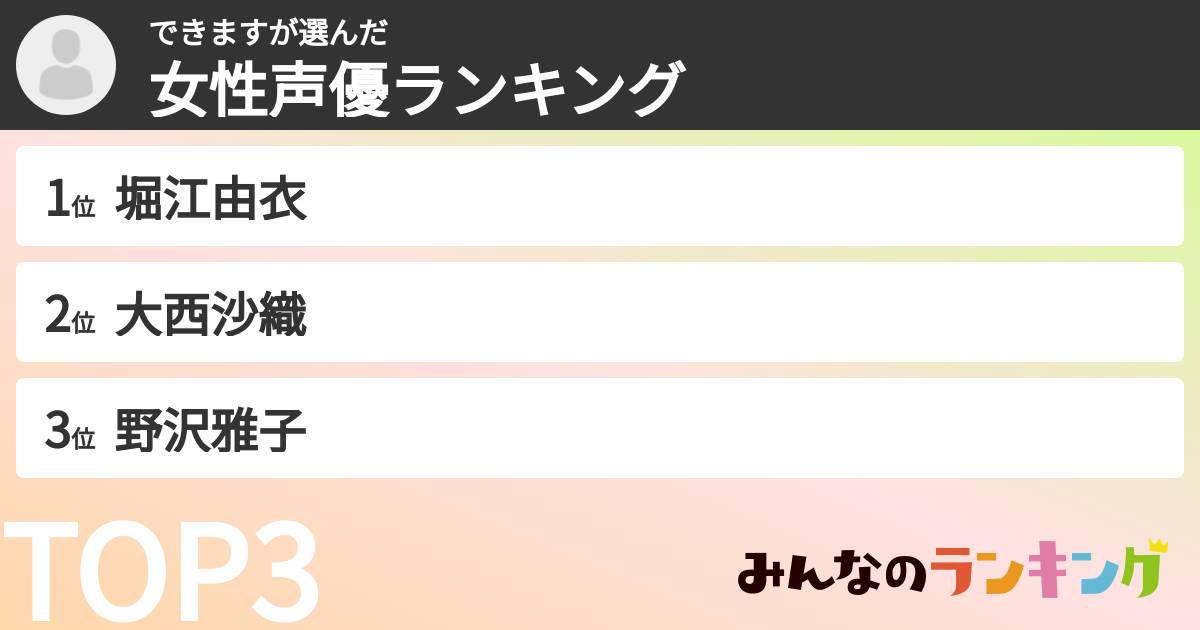 できますさんの「女性声優ランキング」