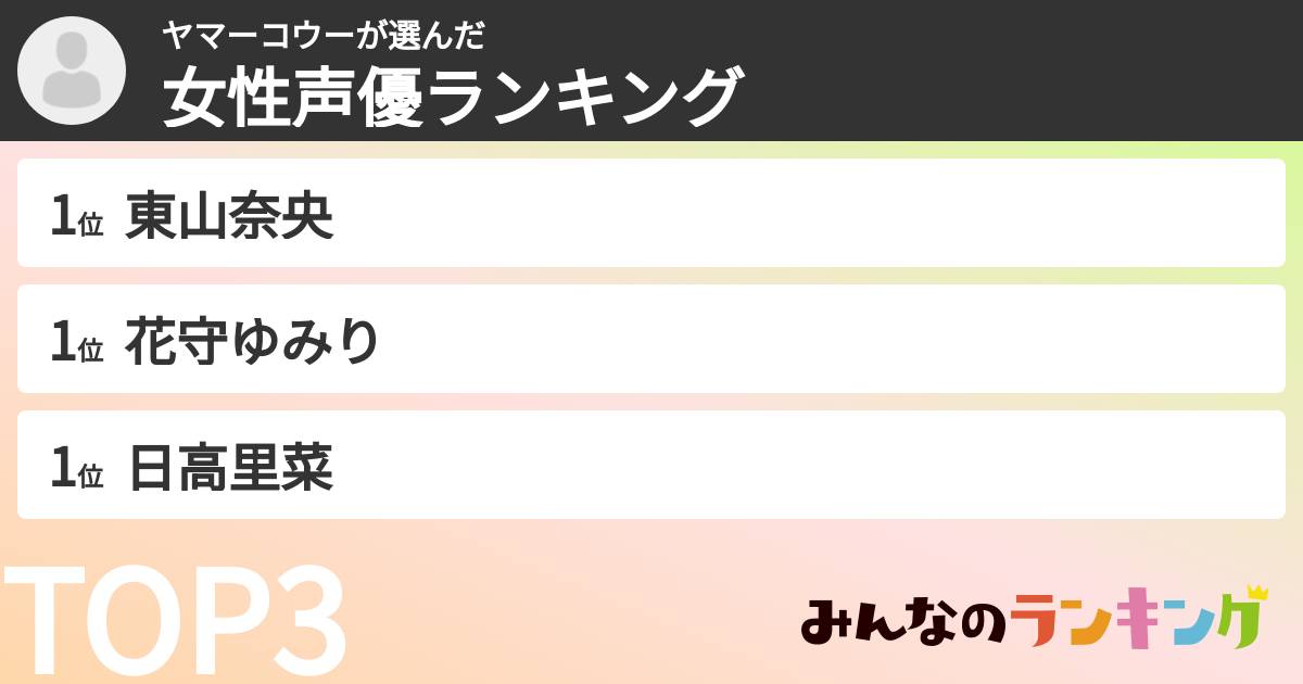 ヤマーコウーさんの「女性声優ランキング」