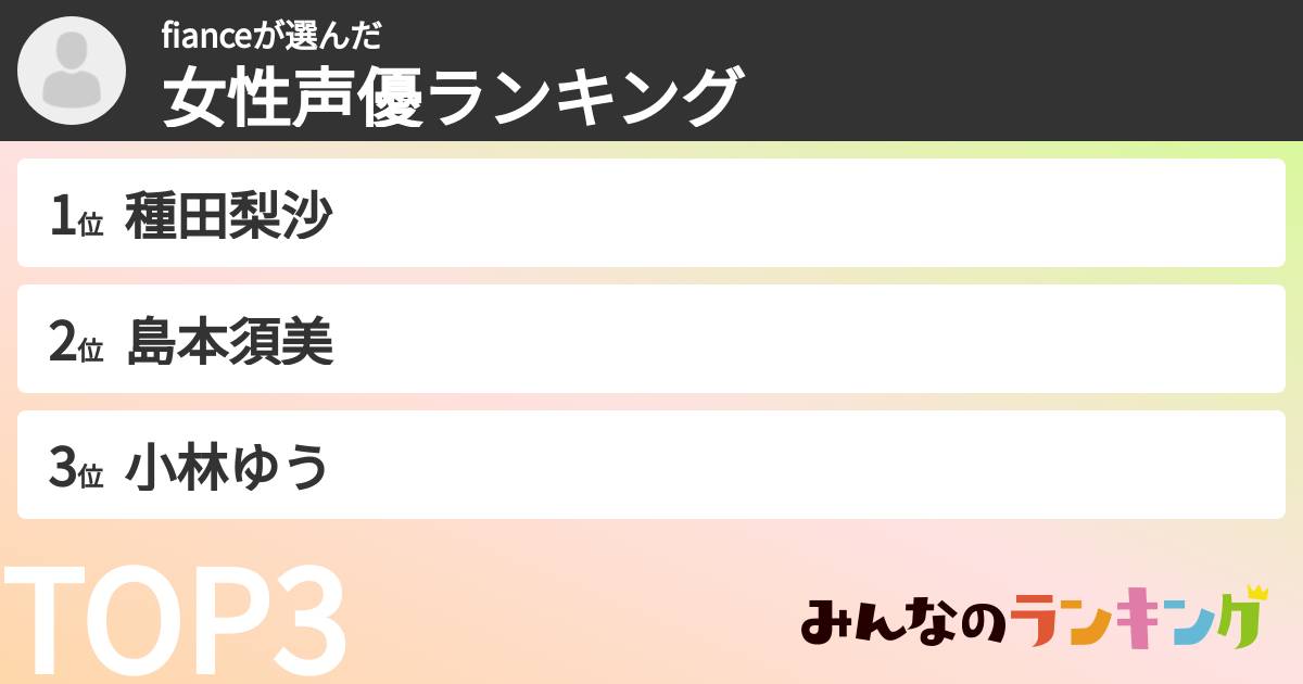 fianceさんの「女性声優ランキング」