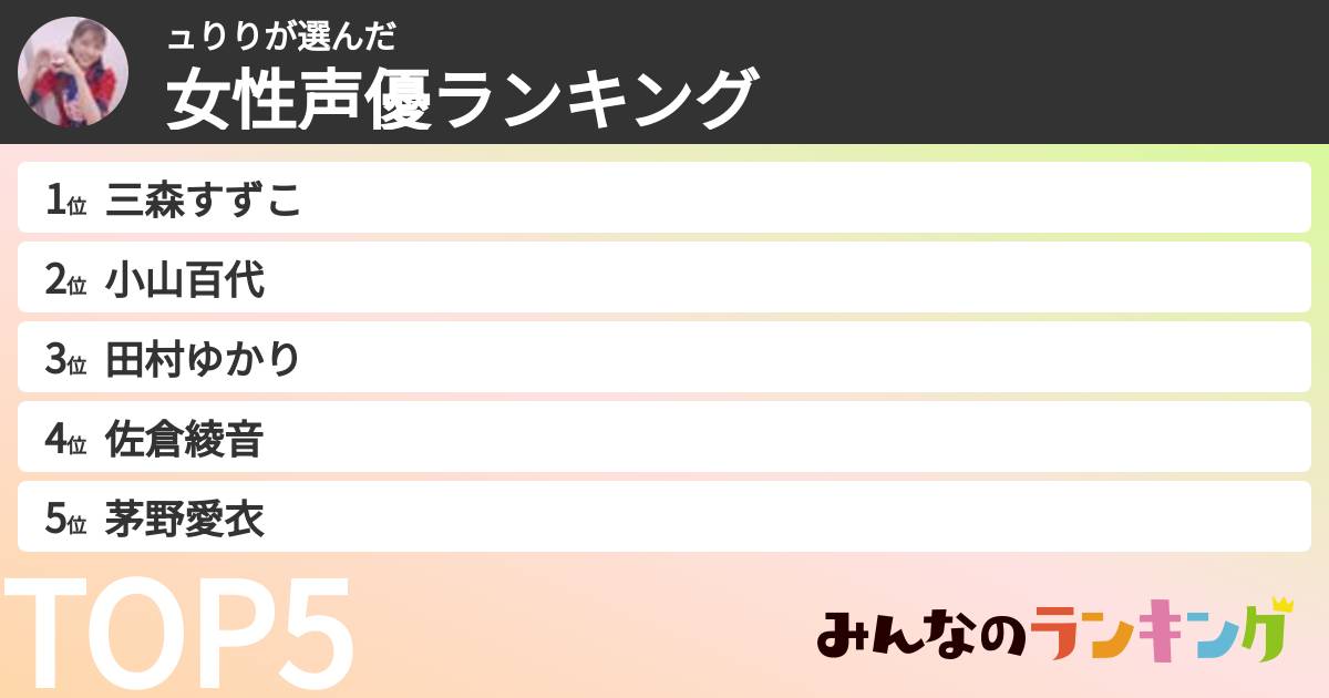 ュりりさんの「女性声優ランキング」