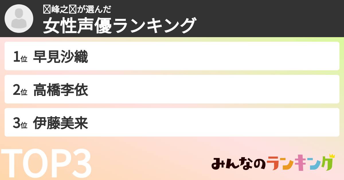 驼峰之巅さんの「女性声優ランキング」