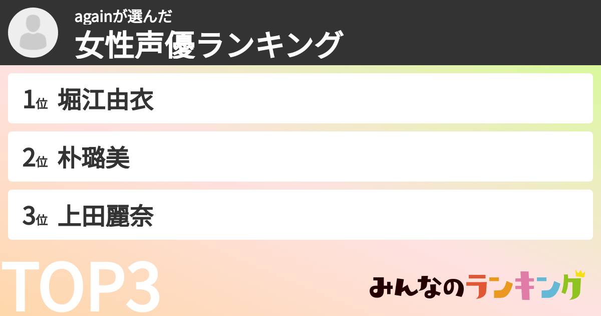againさんの「女性声優ランキング」
