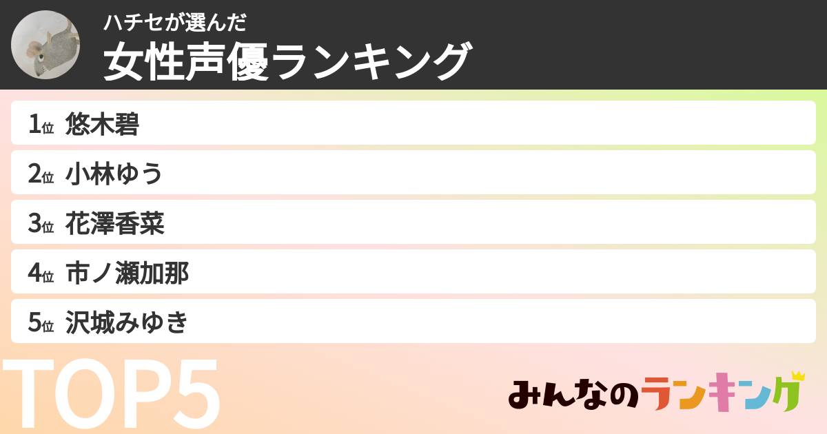ハチセさんの「女性声優ランキング」