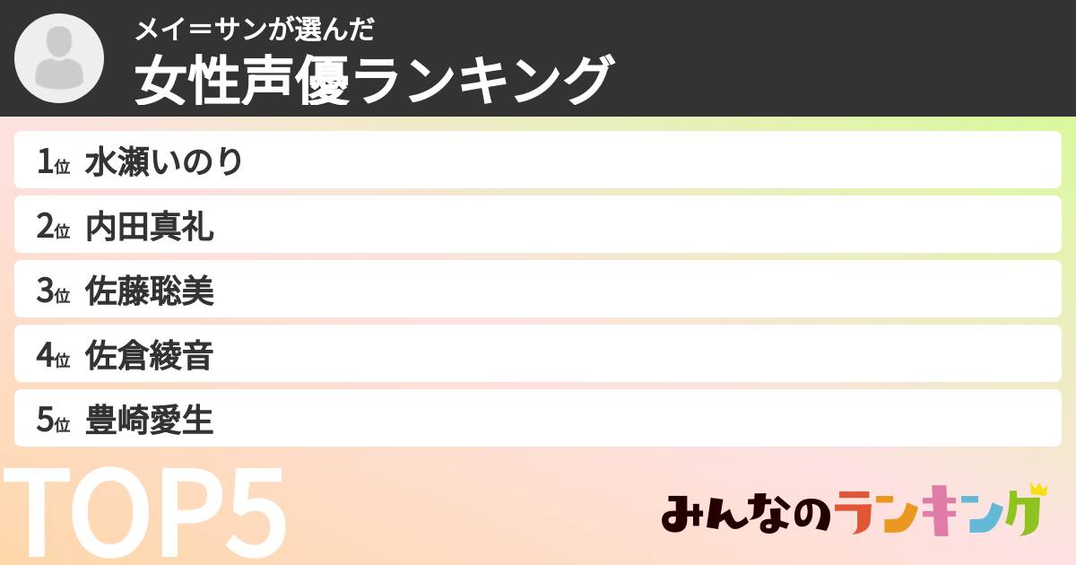 メイ＝サンさんの「女性声優ランキング」