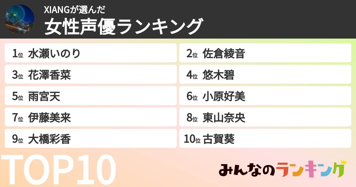 XIANGさんの「女性声優ランキング」