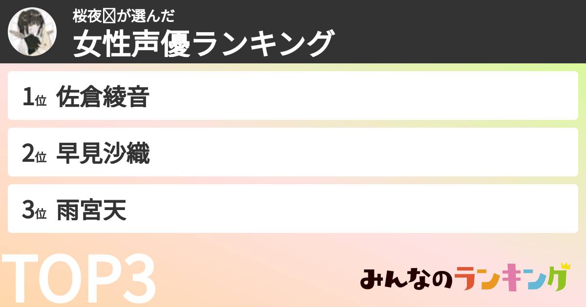 桜夜☺︎さんの「女性声優ランキング」