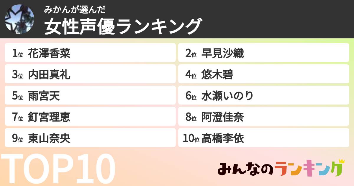 みかんさんの「女性声優ランキング」