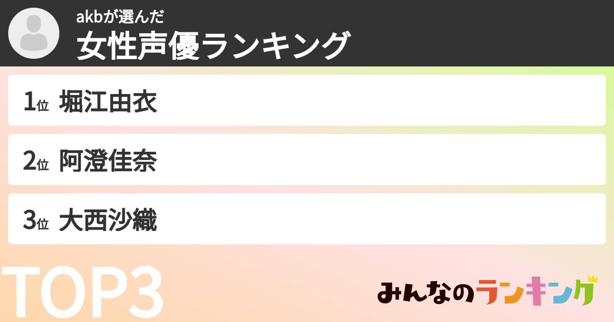 akbさんの「女性声優ランキング」