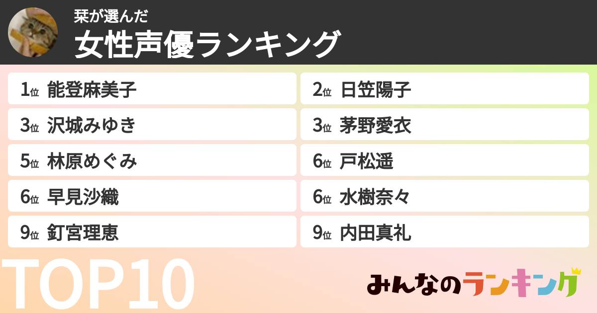 栞さんの「女性声優ランキング」