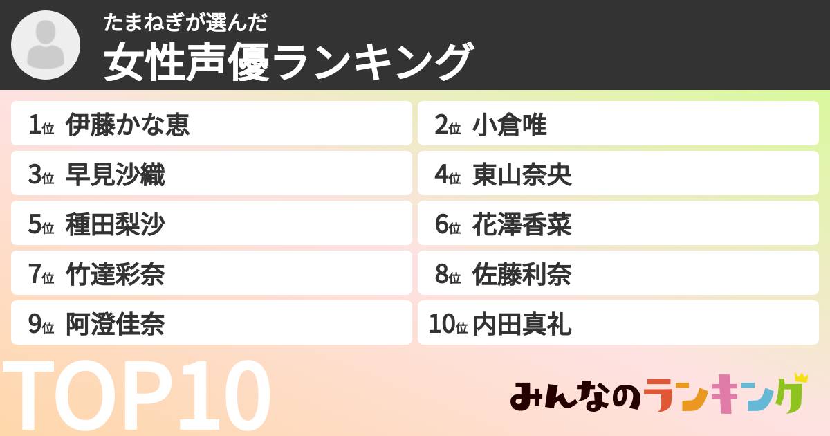 たまねぎさんの「女性声優ランキング」
