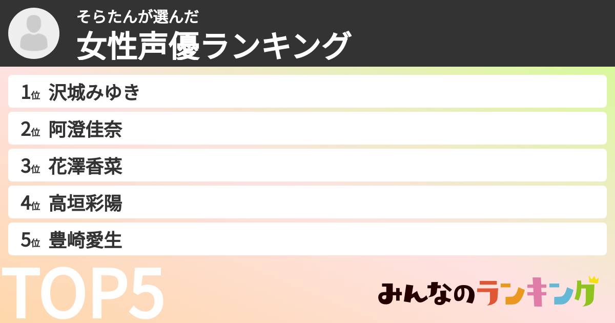 そらたんさんの「女性声優ランキング」