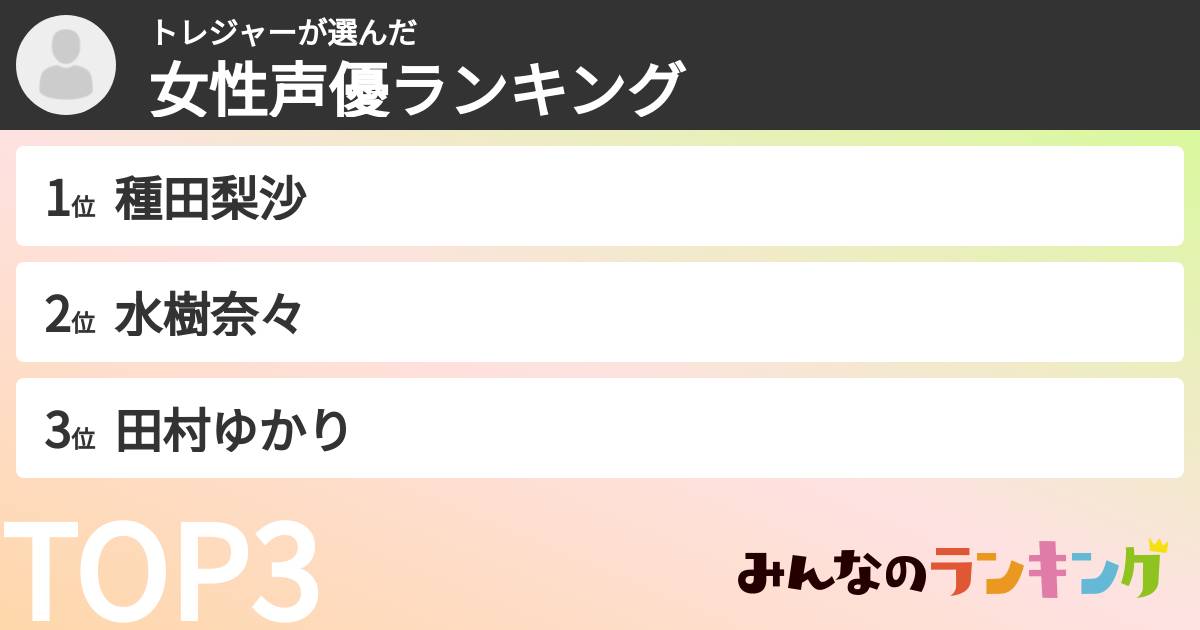 トレジャーさんの「女性声優ランキング」