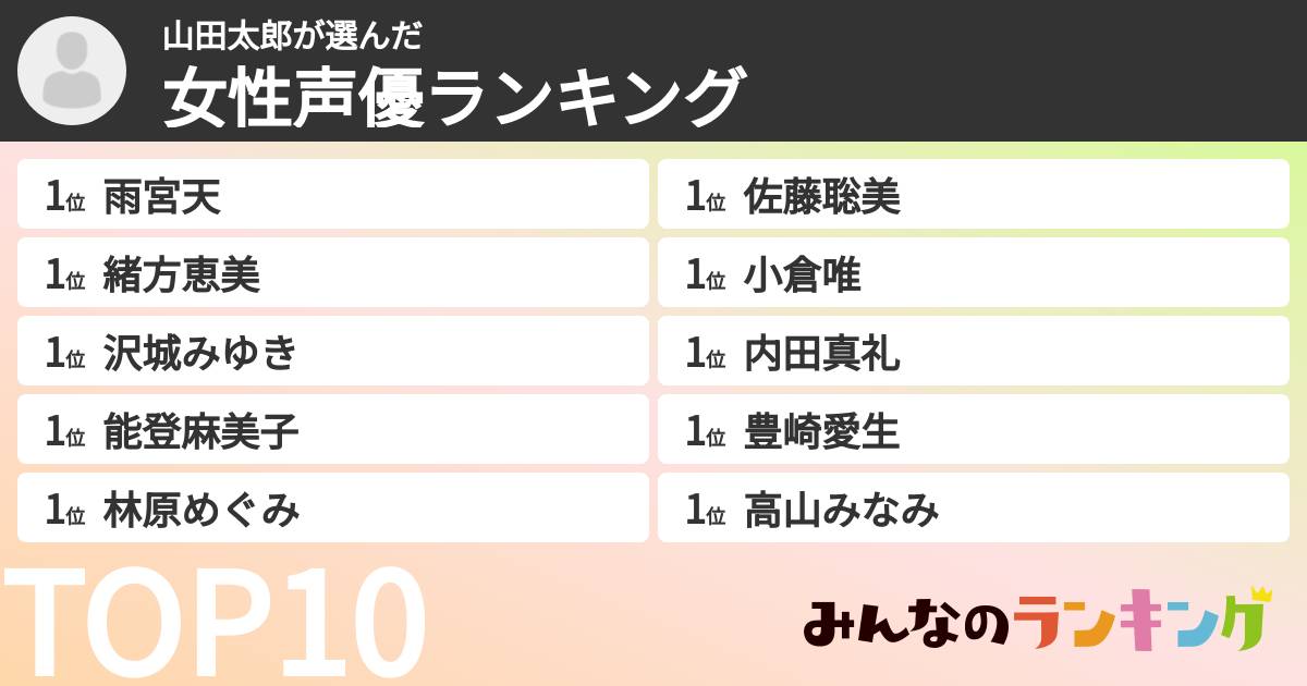 山田太郎さんの「女性声優ランキング」