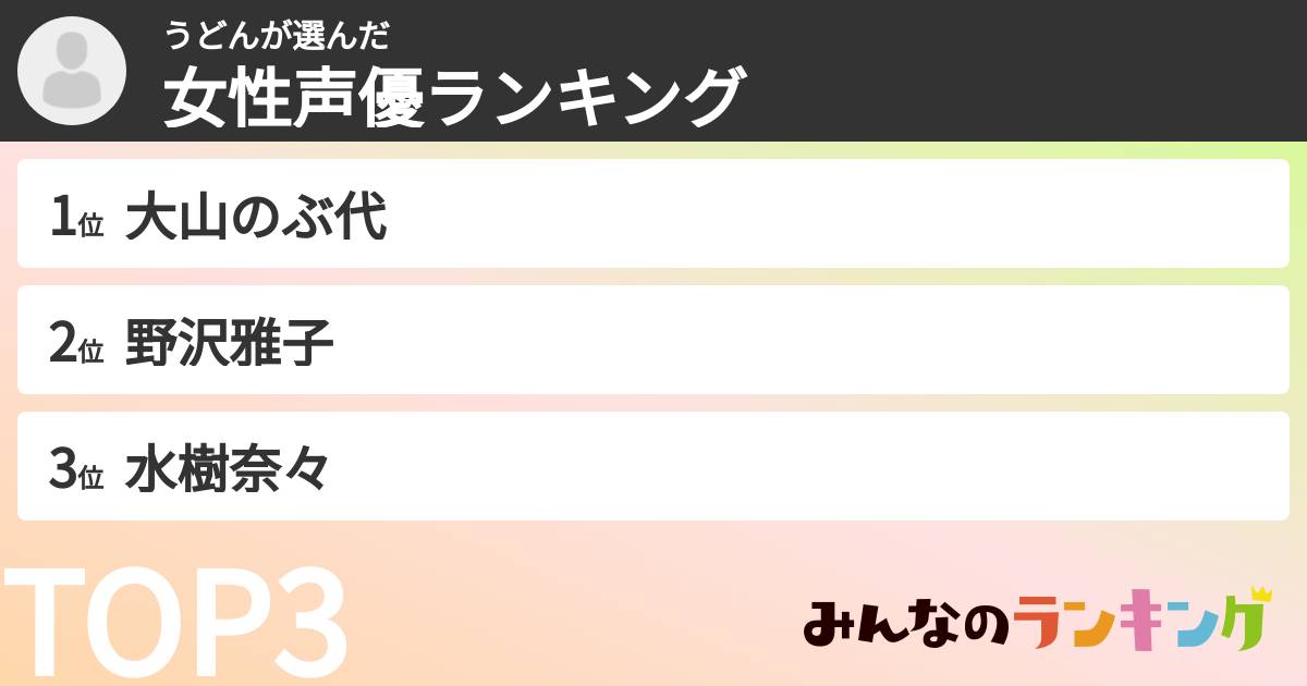 うどんさんの「女性声優ランキング」