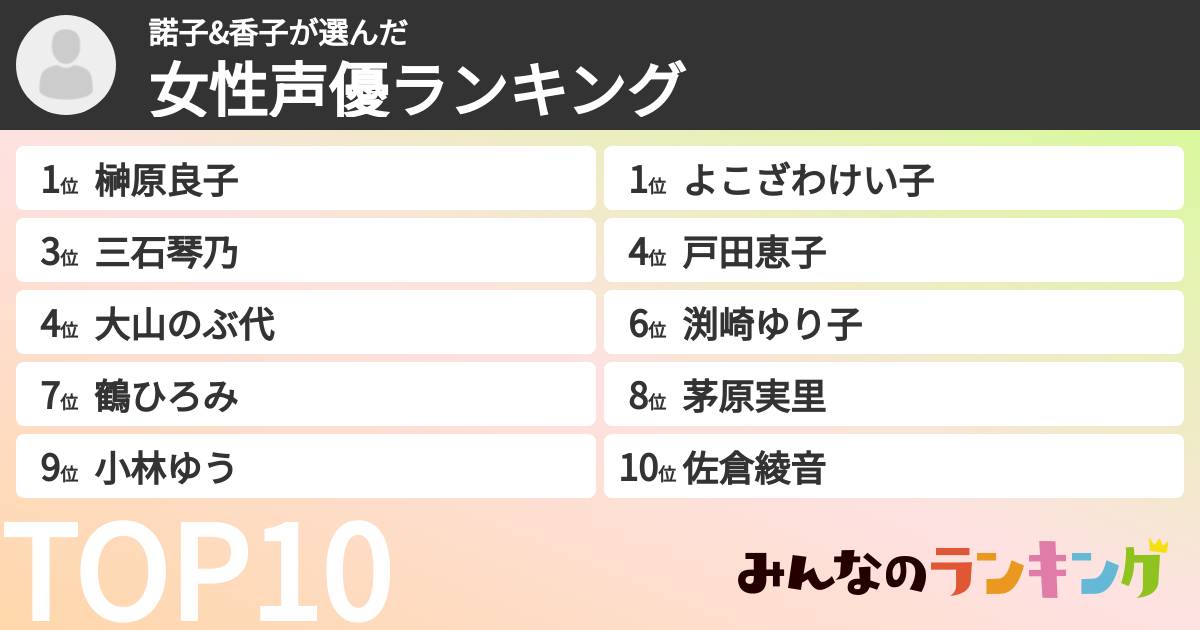 諾子&香子さんの「女性声優ランキング」