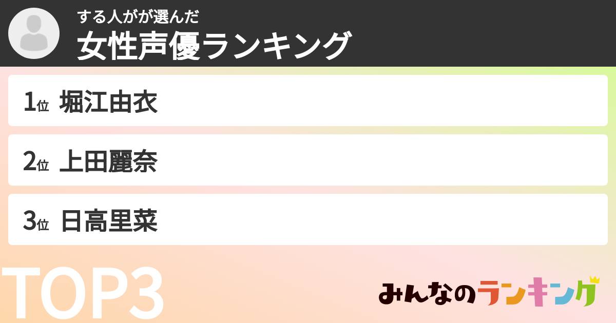 する人がさんの「女性声優ランキング」