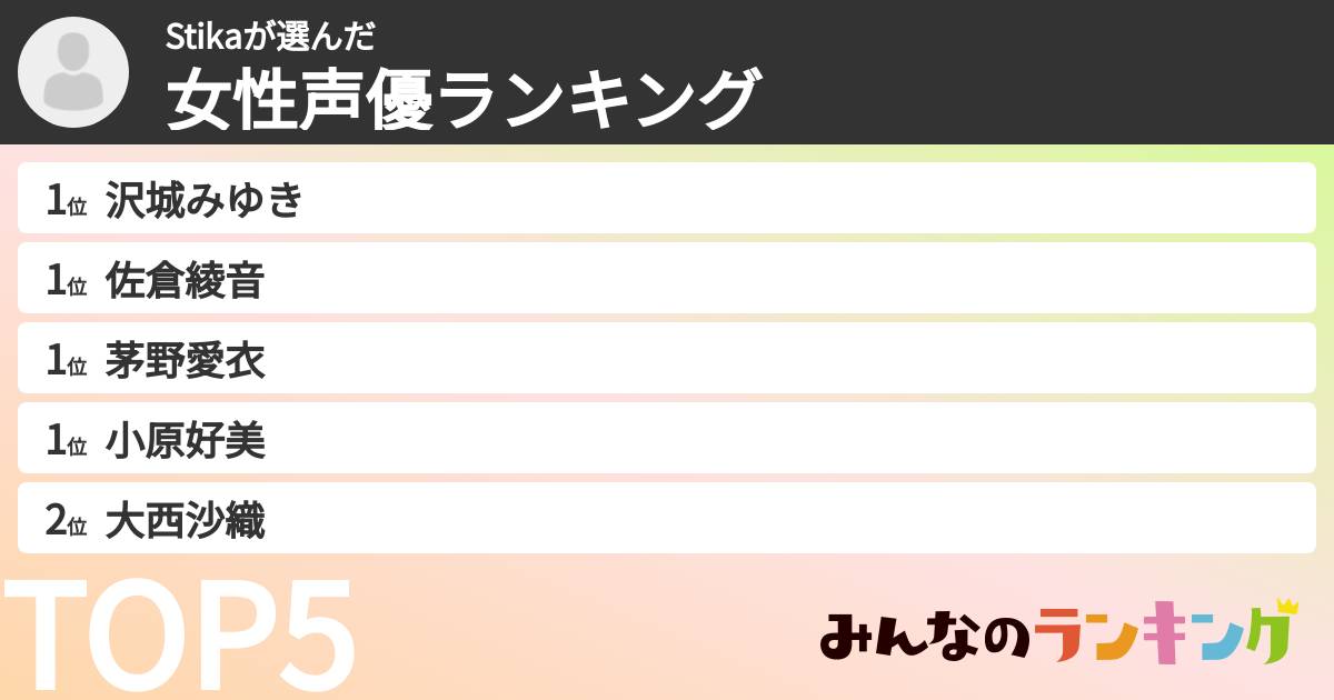 Stikaさんの「女性声優ランキング」