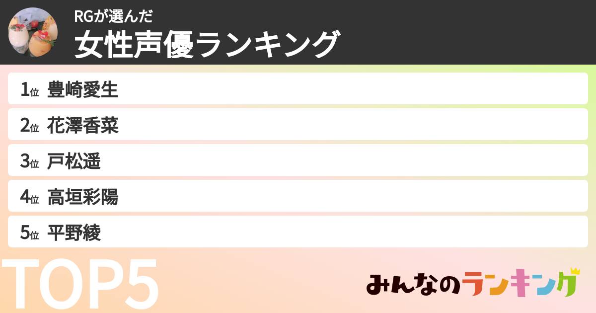 RGさんの「女性声優ランキング」