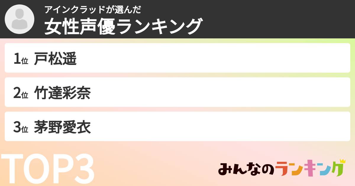 アインクラッドさんの「女性声優ランキング」