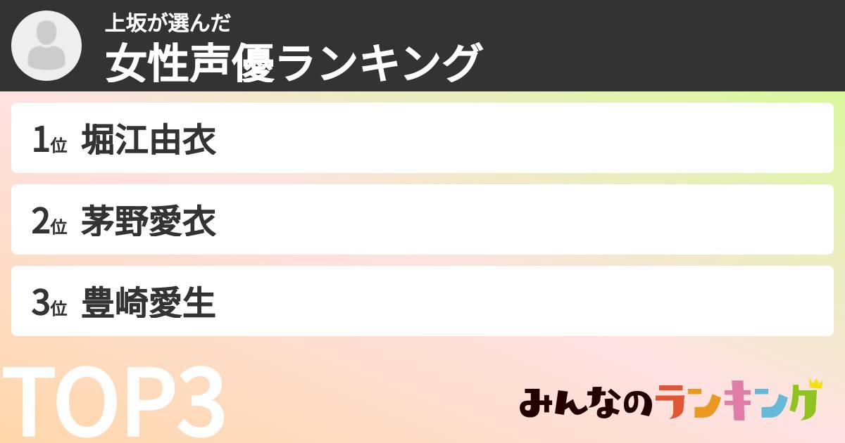 上坂さんの「女性声優ランキング」