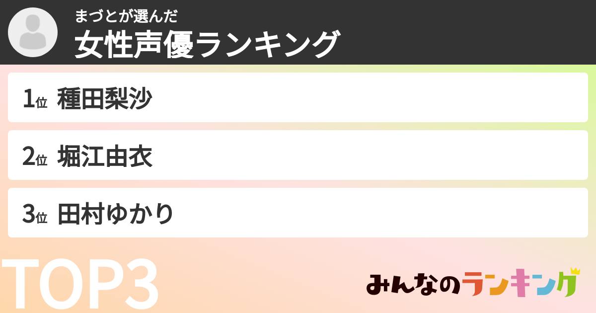 まづとさんの「女性声優ランキング」